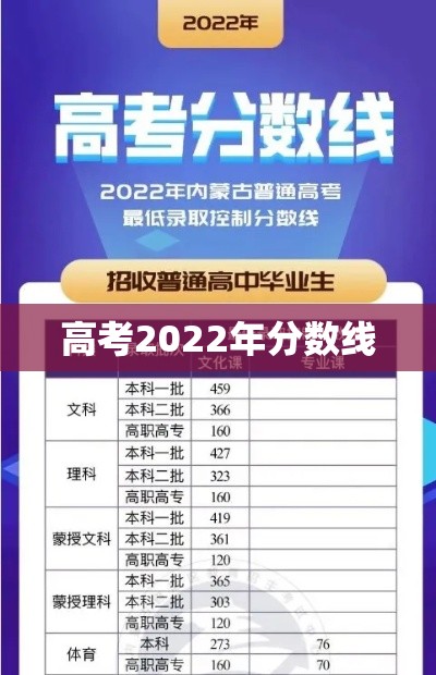 四川新增本土确诊84例，四川新增本土确诊84例