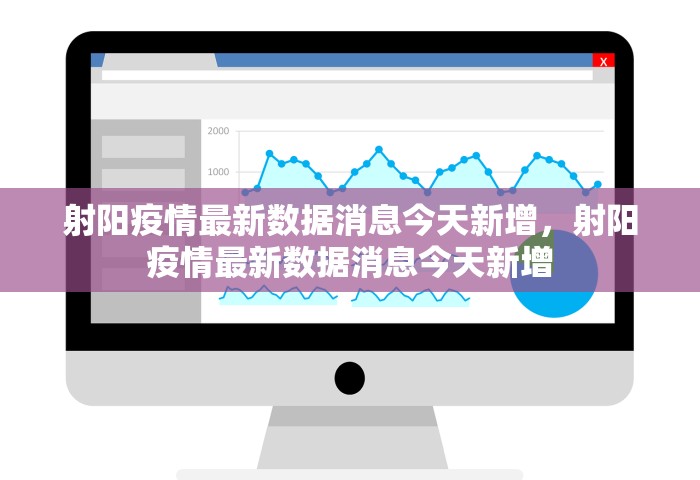 31省增43例本土确诊	，31省新增43例本土确诊